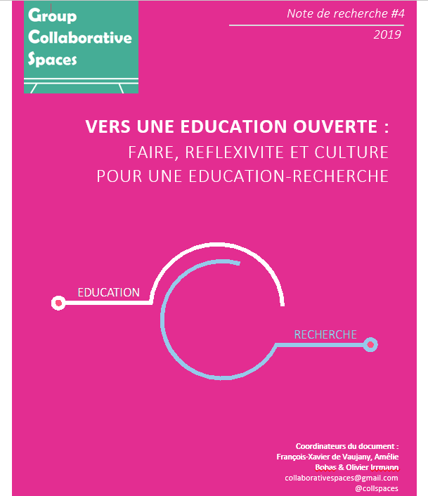Coll. Spaces (RGCS) tweet media