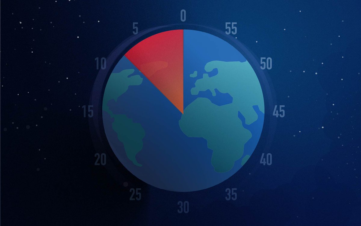 BlueWaterDC's tweet image. A glimpse inside the 2019 DC Service Jam and the power of Service Design and Design Thinking to change the world. ow.ly/MRjQ50uDxqa

#bluewaterdc #dcservicejam #designthinking #designdc