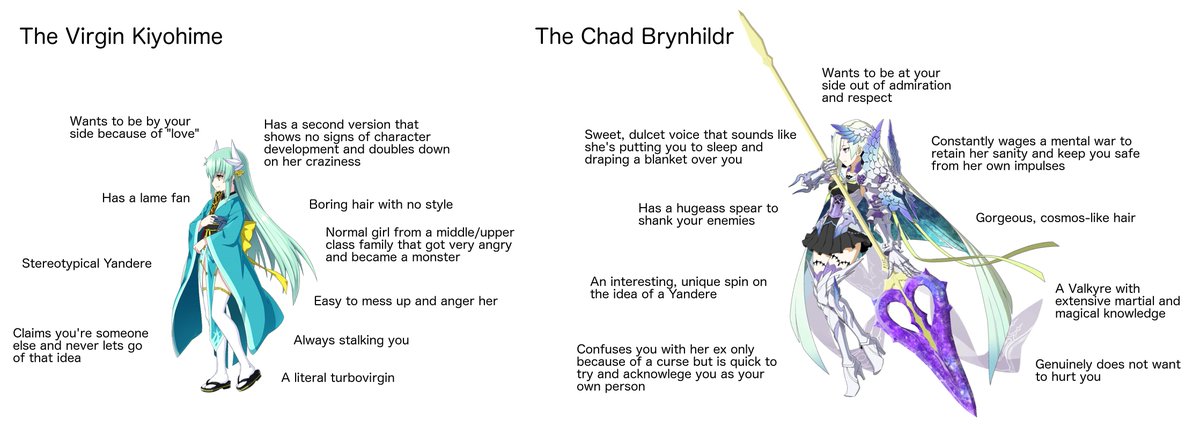 GrandOrderBot's tweet photo. I saw Bryn's Interlude and felt the need to make this #FGO https://t.co/BVB5jTcY2M https://t.co/nYR5wOpE1R