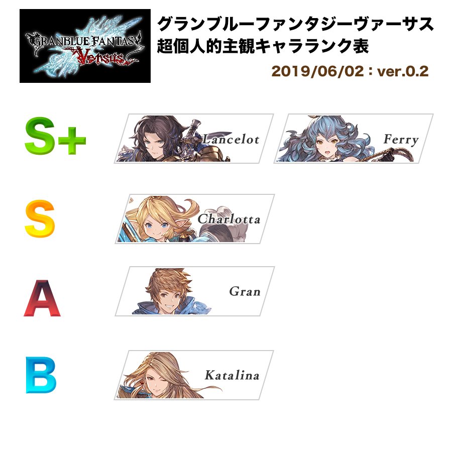 グラブル vs キャラ Vs キャラ グラブル