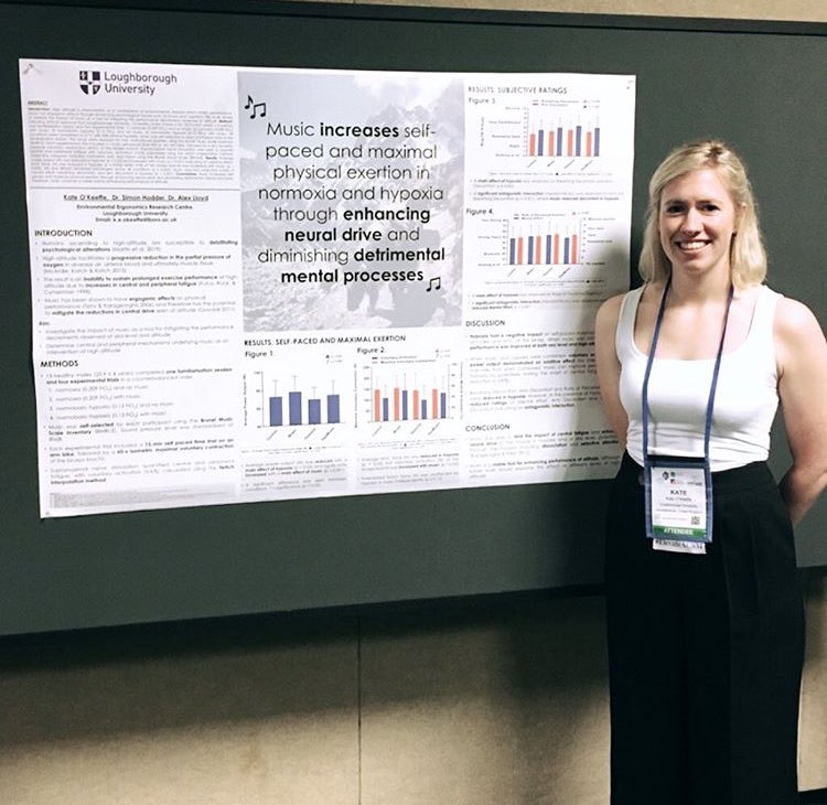 kate_o_keeffe's tweet image. Grateful for an amazing experience at #ACSM19 presenting some of our research on using music as a tool for enhancing performance at high altitude 🎵🗻 @EERC_lboro @AlexBLloyd