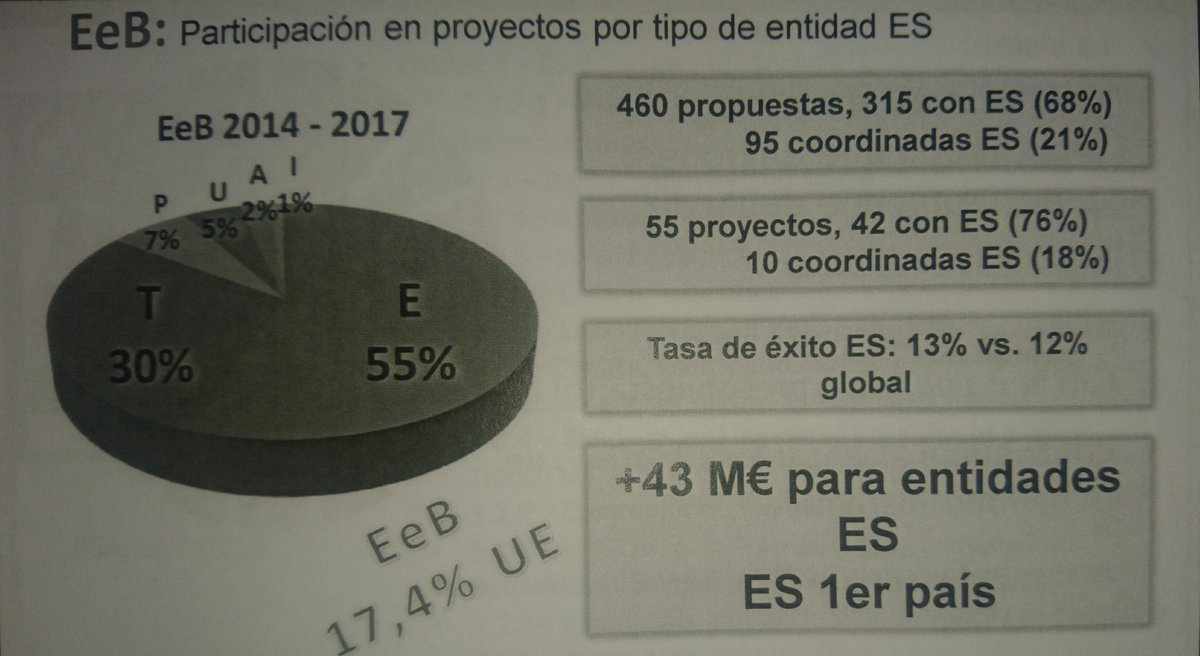 Caminos Divulga tweet media