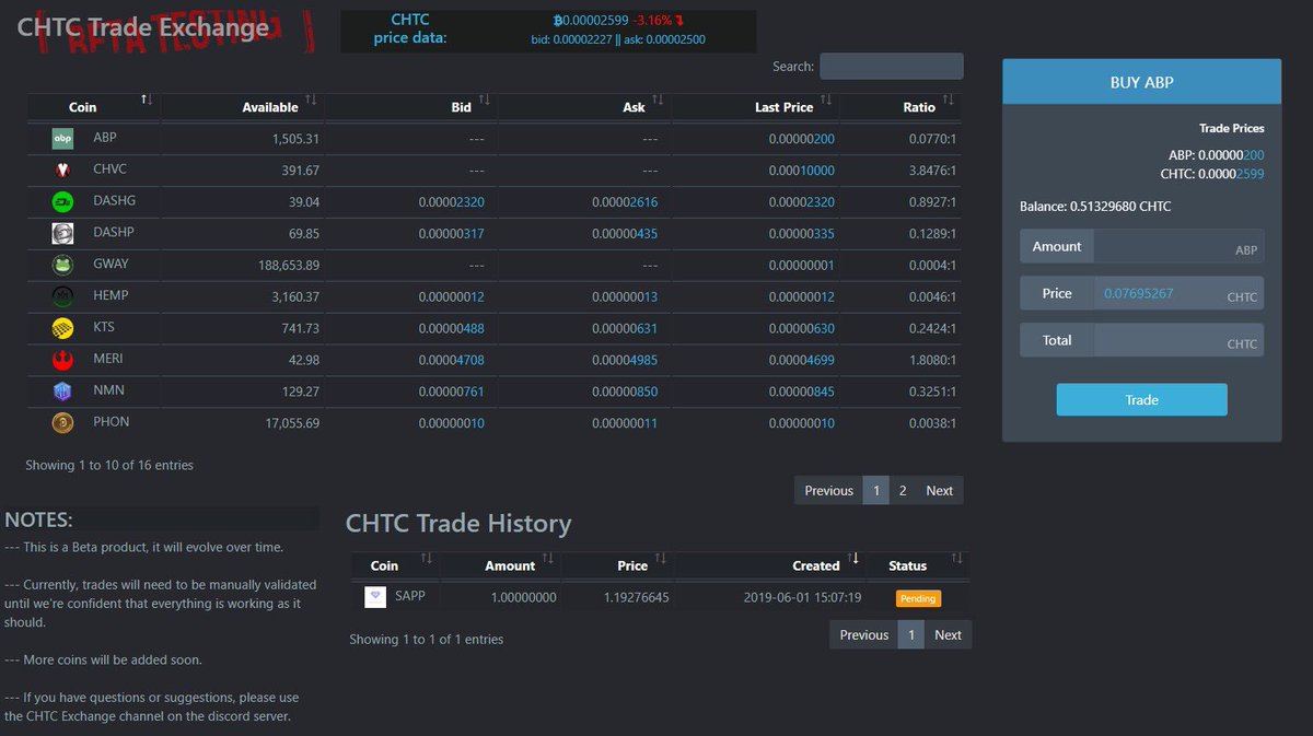cryptohashtank's tweet photo. The CHCT exchange is live and fully functional. 
https://t.co/ThzSpZC0cw

For now, all trades will be manually validated before being processed, to make sure everything is functioning properly. Timeline will be similar to that of withdrawals. https://t.co/tvPUVTdhYy