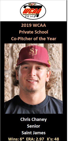 WashCoAthAssc's tweet photo. 2019 WCAA High School Baseball Honors
Private School - Co-Pitchers of the Year https://t.co/Y4UuyXtdvV