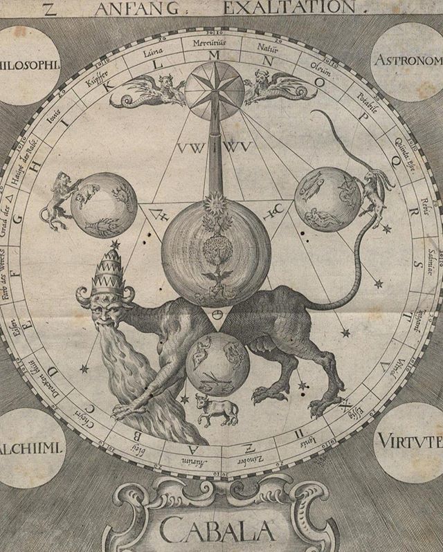 CabalLux's tweet photo. #alchemy #witch #wiccan #witchcraft #occultism #occult #esoteric #occultart #hermetic #darkart #medieval #astrology #satanic #magic #medievalalchemy #cabala https://t.co/I3B2rAbpNI