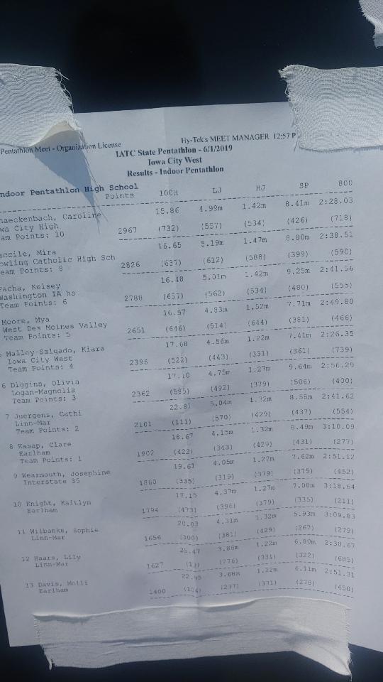 DCHS Girls Track & Field tweet media