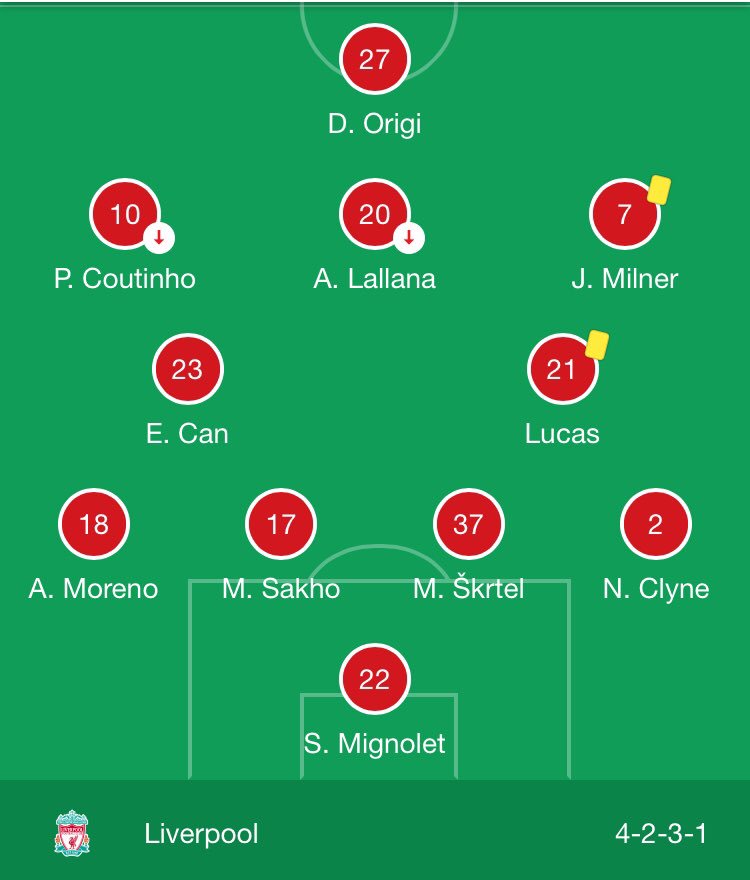 SocanalysisHQ's tweet photo. Klopp’s first game in charge of Liverpool in Oct 2015 vs Liverpool XI today. Liverpool have only spent ~£90m NET to transform that team. Maximised player sales + smart player ID + getting value in the market = ⬆️ 

There are a few clubs who need to use this as a model. https://t.co/1fwNWPybpG