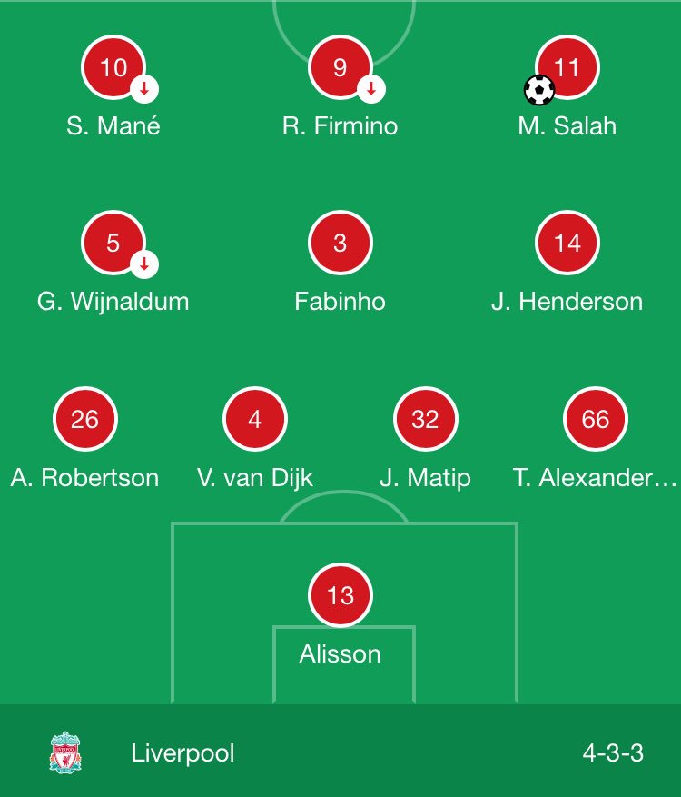 SocanalysisHQ's tweet photo. Klopp’s first game in charge of Liverpool in Oct 2015 vs Liverpool XI today. Liverpool have only spent ~£90m NET to transform that team. Maximised player sales + smart player ID + getting value in the market = ⬆️ 

There are a few clubs who need to use this as a model. https://t.co/1fwNWPybpG