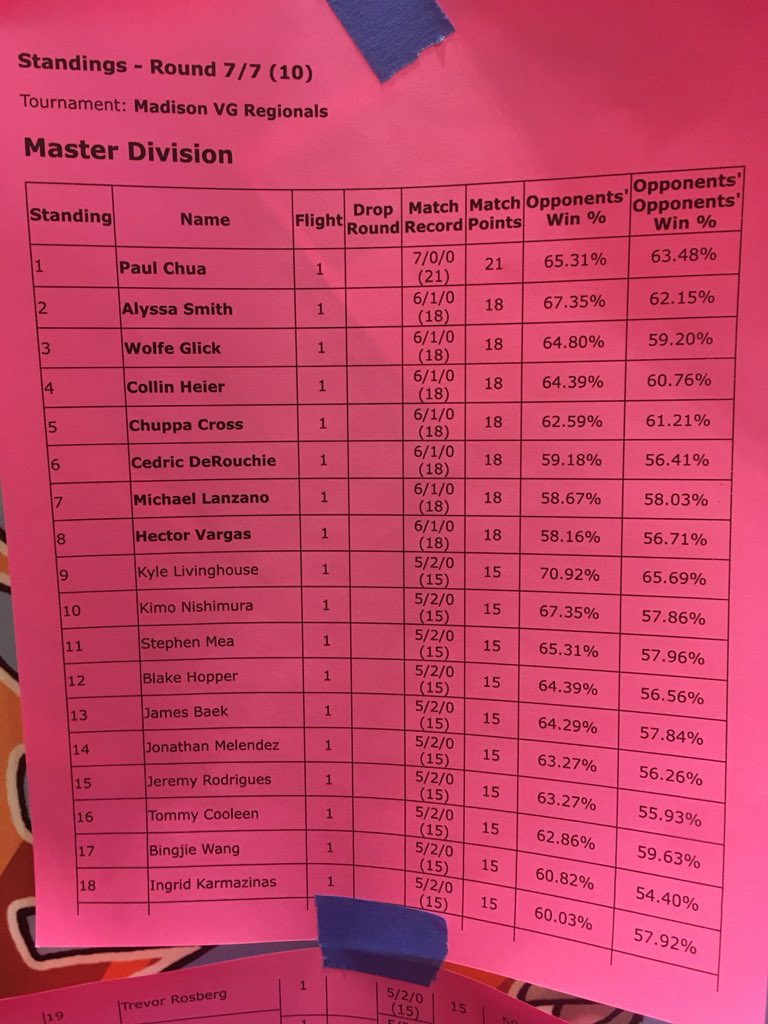 Alyssa Smith tweet media