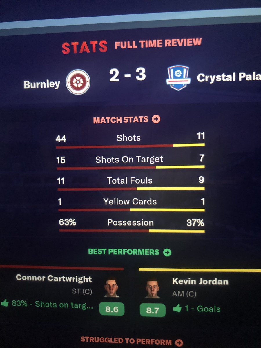 InvertedFBs's tweet image. Good stint on my Burnley season tonight. But come on.... what is this 🤦🏻‍♂️ #FM19