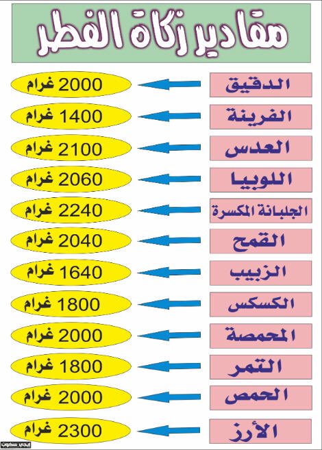 SULTAN ALMUBARK tweet media