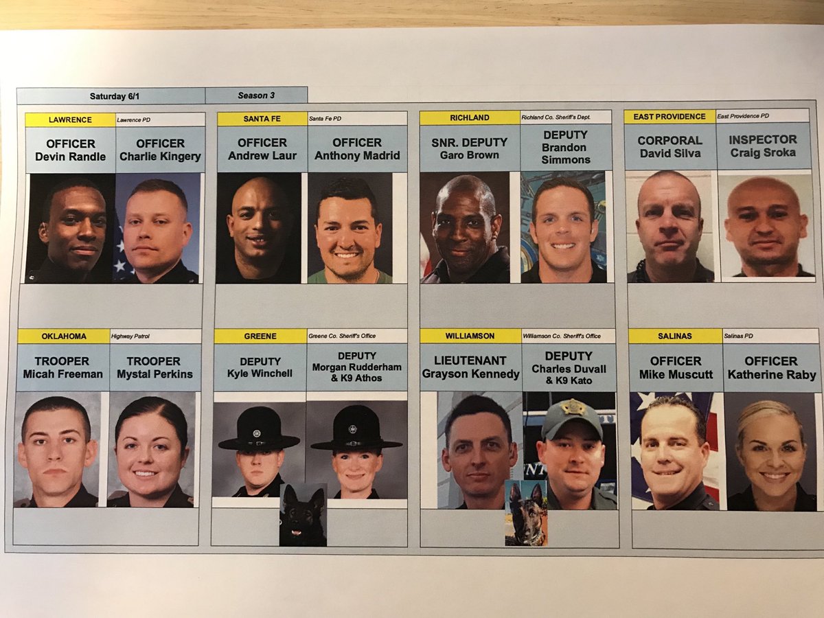 Let’s get ready to roll!🤓
#Officername #LivePDFantasyLG

#Randle
#Kingery
#Laur
#Madrid
#Garo
#Simmons
#Silva
#Sroka
#Freeman
#Perkins
#Winchell
#Rudderham
#Athos
#Kennedy
#Duvall
#Kato
#Muscutt
#Raby

<a href="/BrownGaro/">Garo Brown</a> @MikeMuscutt
@lt_gray <a href="/MRudderham629/">Morgan Rudderham</a> <a href="/LivePDNation/">Benny</a> @DRandle_LivePD