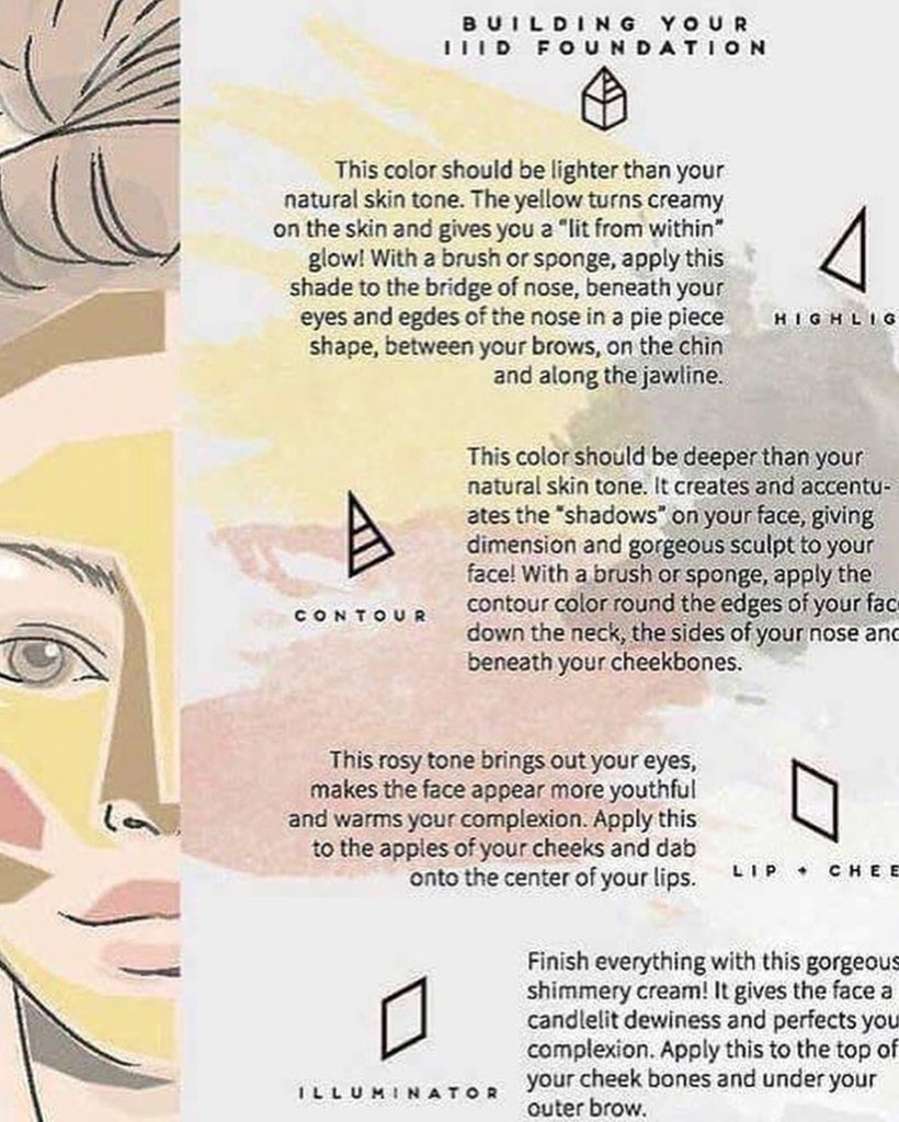 sbarrowbeauty's tweet photo. What s IIID Foundation? Highlight, Contour, Lip/Cheek, and illuminator!
#makeuplover #wakeupandmakeup #gorgeous #hairstyle #maskcara #maskcarabeauty #maskcaraartist #eyeshadow #glam #natural #bblogger #sherribarrowbeauty #realtalk #reallife https://t.co/ZsI0WxajjC