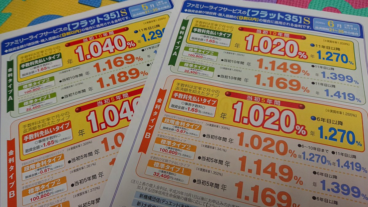 住宅ローン金利 Twitter Search