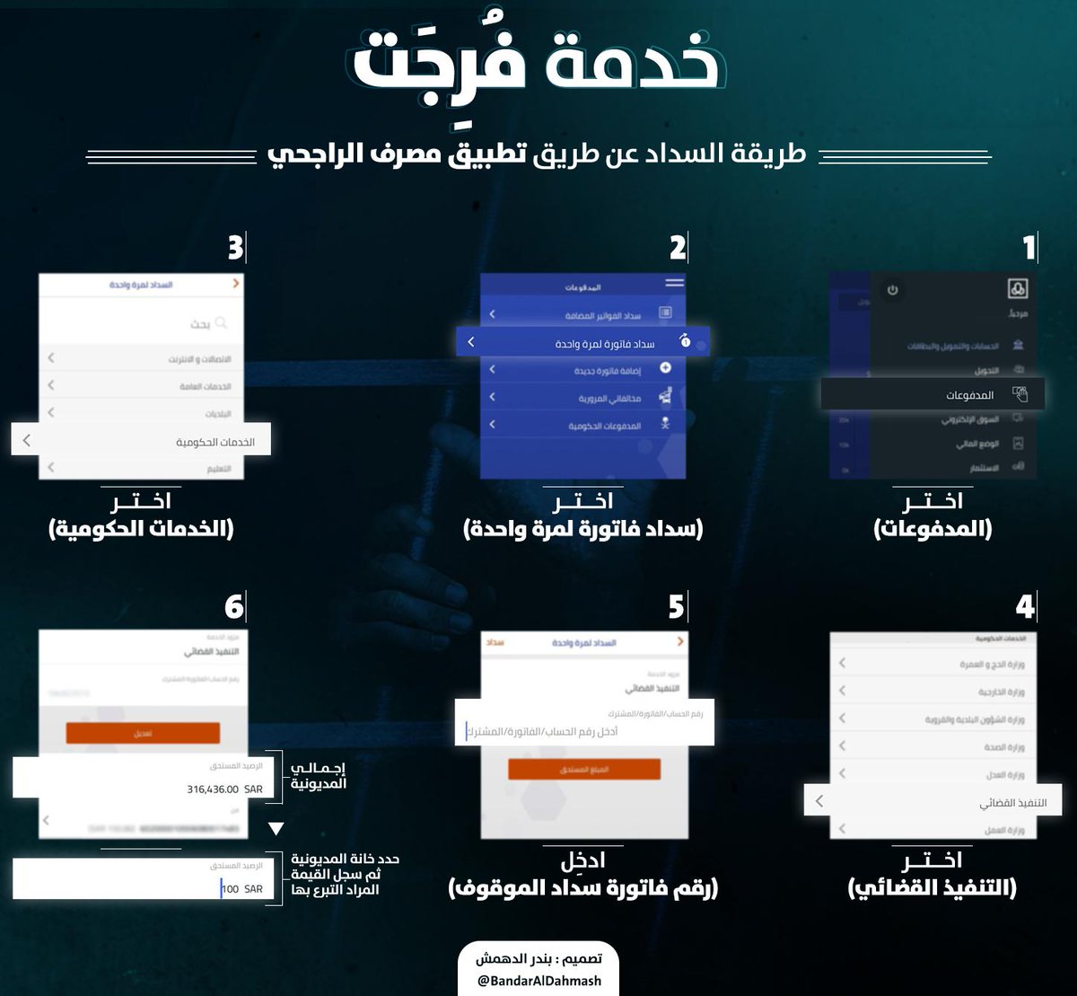 الأغلب يقدر يشوف الموقوفين وكم عليهم
لكن للأسف مايعرف بالضبط كيف يسدد عنهم
عشان كذا نفذت هالتصميم البسيط اللي يوضح خطوة بخطوة كيفية السداد
(عن طريق تطبيق مصرف الراجحي)
وأسال الله أن يكتب لنا ولكم الأجر

#فرجت_مع_ابشر