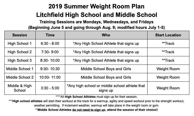 litchstrength's tweet photo. There will be open Weight Room time on Monday, June 3rd from 7-10 AM.  Normal summer sessions will start Wednesday, June 5th.  Go Dragons! #golitch @Litchfield465 @LitchFootball @LMS0465 @lmsactivities https://t.co/DHN2xUPvji