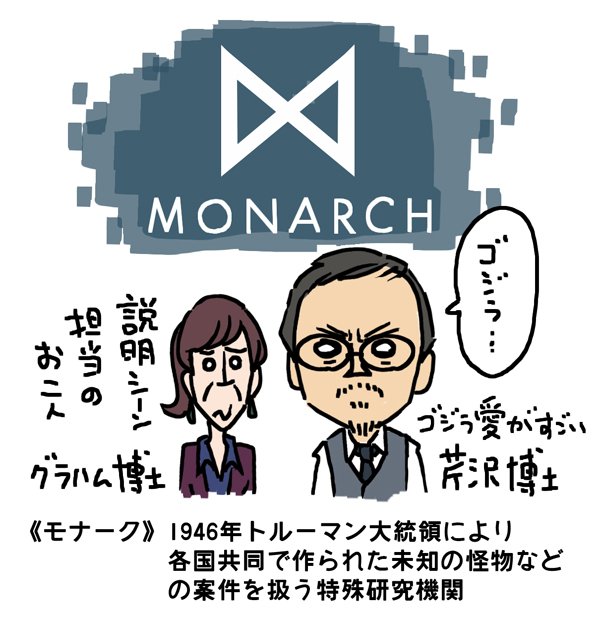 『ゴジラ キングオブモンスターズ』を見に行こうと思ってる人が覚えて置いた方がいい単語

【MONARCH：モナーク】
https://t.co/sguow88rEc


未知の巨大生物… 