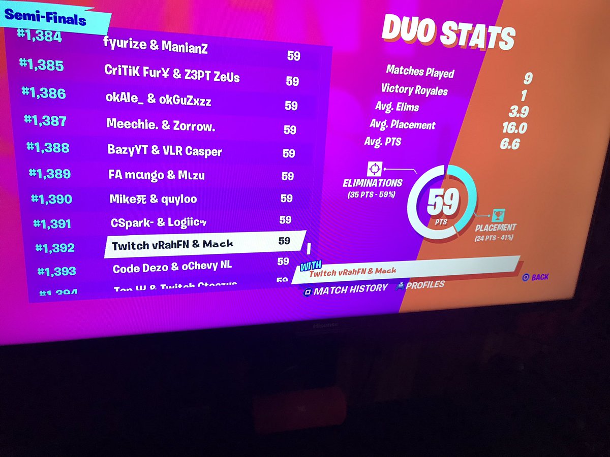 vRahEnt's tweet image. Qualified for tomorrow can’t wait to see what we can do. New York is getting closer by the minute @OSA_Mack