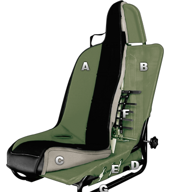 DID YOU KNOW MasterCraft Safety also manufacturers military seats that protect our brave soldiers? #teammastercraft #mastercraft #usa #us #military #mastercraftsafety #soldier