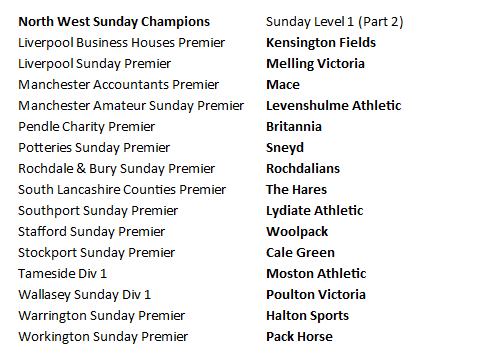 Simon Sandiford tweet media