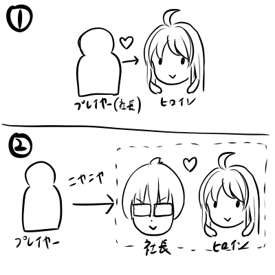 みんなはどっち?
リプにアンケ置いとくね。
#かんぱに 