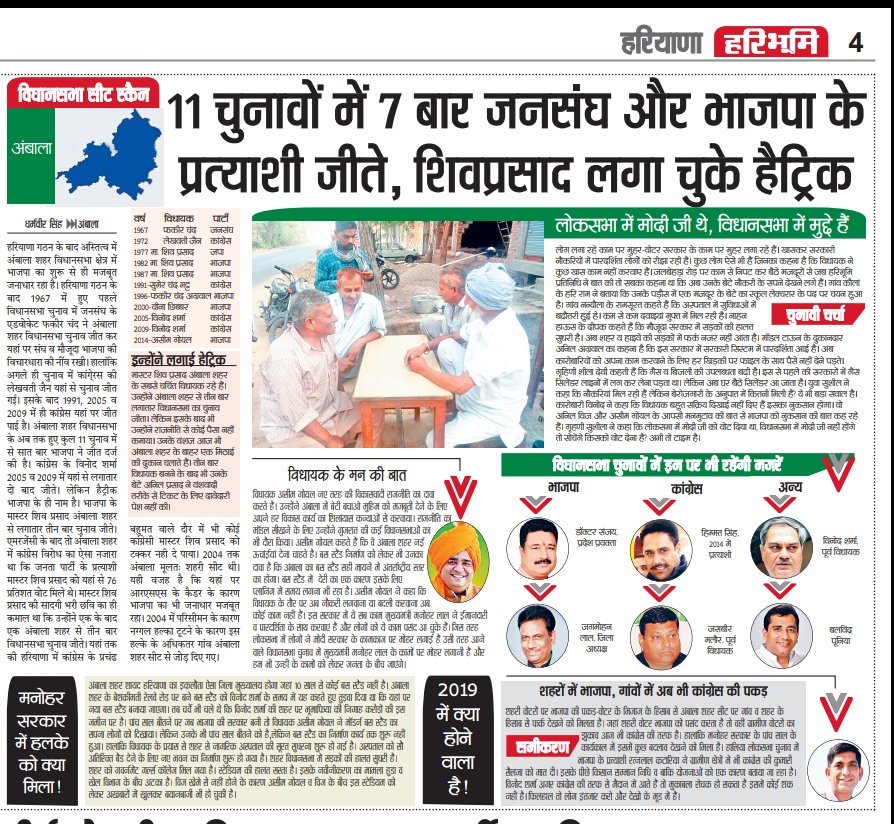 Dkanwari's tweet photo. अंबाला सिटी में आज चुनाव हों तो भाजपा मजबूत. विनोद शर्मा आएंगे तो होगा मुकाबला @HaribhoomiNews @anilvijminister #ambla @mlkhattar @CaptAbhimanyu @INCHaryana @BhupinderSHooda @AshokTanwar_INC @AAPHaryana @Dchautala https://t.co/stftt9s0ra
