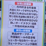 彼氏・彼女の家にあったらドン引きするもの!みんな厳しすぎだよ!