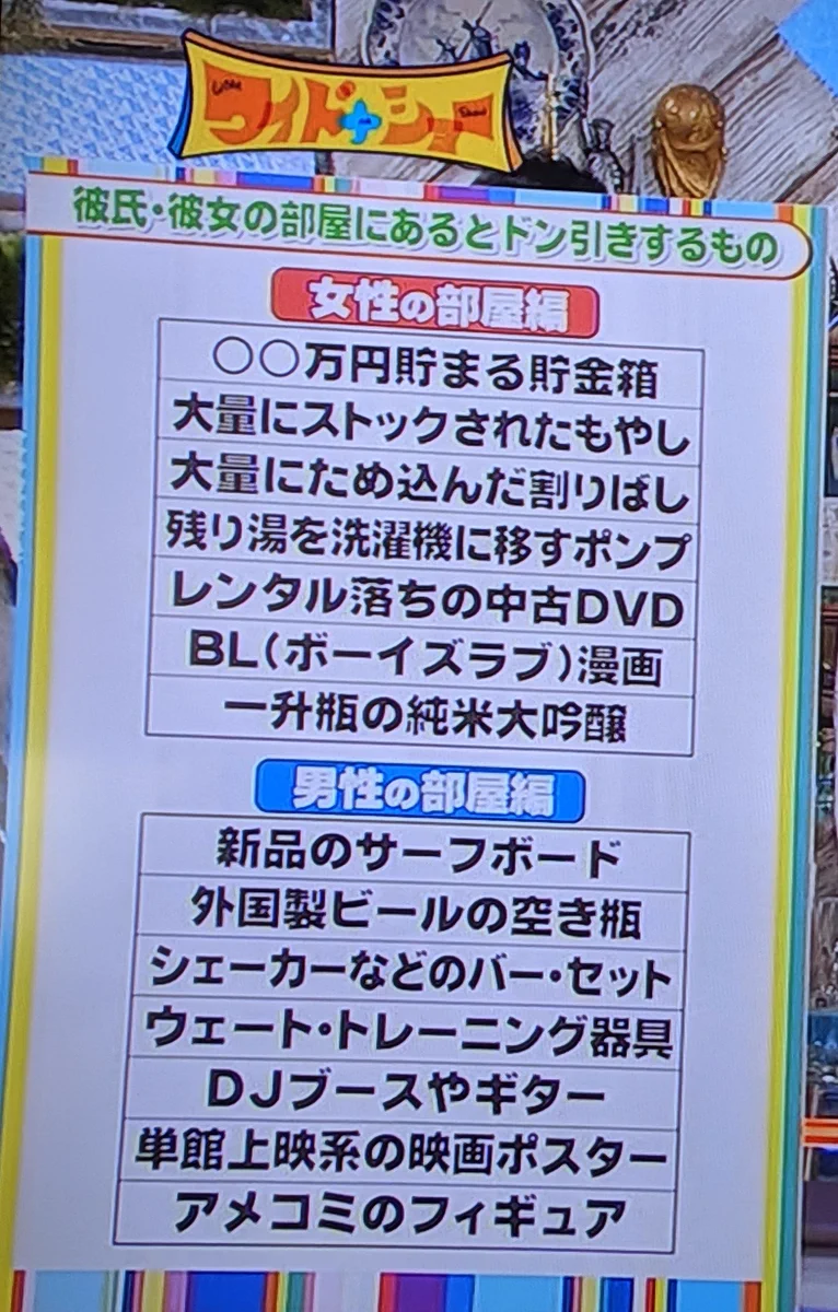 彼氏・彼女の家にあったらドン引きするものｗｗｗみんな厳しすぎだよｗｗｗ