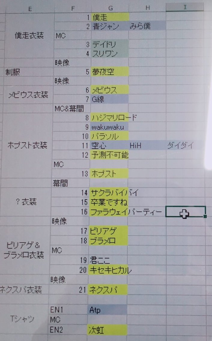 雑談 Aqours 5thライブのセットリスト予想 ラブライブ サンシャイン Aqours Punch ラブライブ サンシャイン 情報サイト