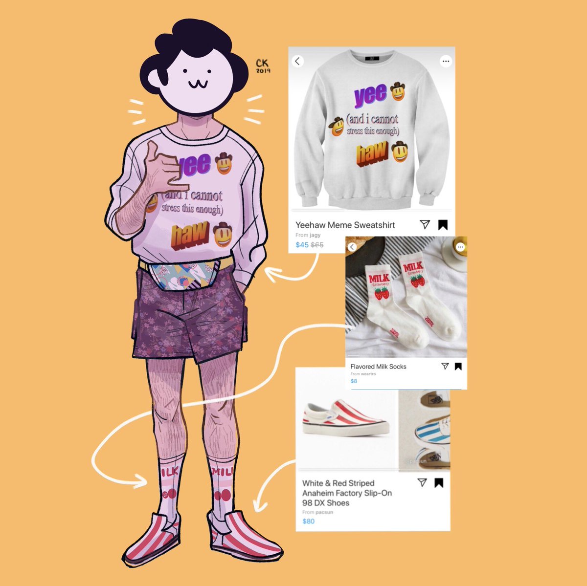 Snip Snip Self Care Is Drawing Yourself In Aesthetic Clothes You Can T Afford Instead Of Actually Buying Them