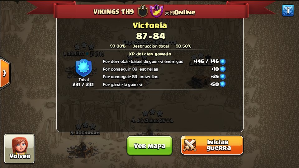 very difficult war
#GOVIKINGS