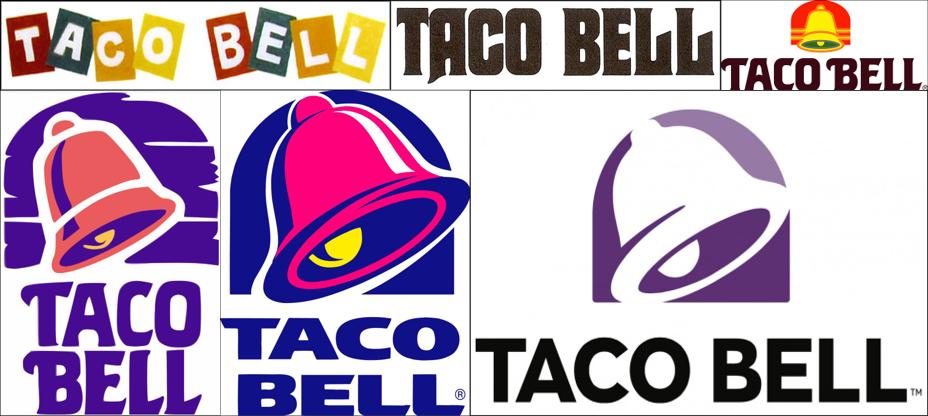 How Process Improvement can save your business: the Taco Bell Use Case: A quick step-by-step guide to improving your processes Continue reading on Medium » dlvr.it/R5sGXP