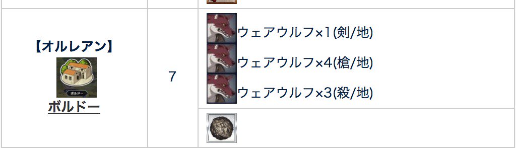 Fgo攻略班 Appmedia 残念ながらケンタウロスくんは猛獣ではないので マスターミッションを達成する場合は オルレアン の ボルドー を2周するのがオススメです 今週のマスターミッションの猛獣は一体なんだったのか T Co Ukm6diizh6 Fgo