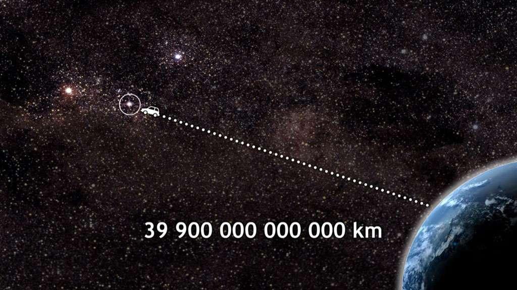 Скорость света до ближайшей звезды. Проксима Центавра расстояние. Расстояние до Альфа Центавра. Проксима Центавра от земли. Расстооя ние до прооксима центпавка.