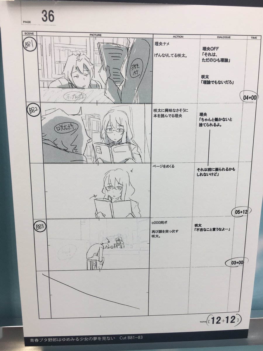 劇場版 
