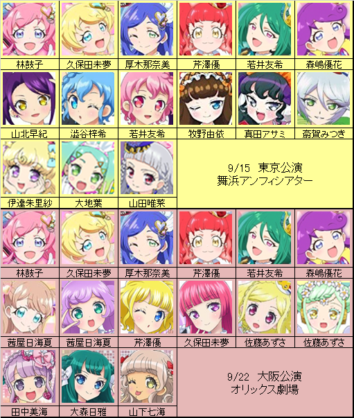 オータムライブのtwitterイラスト検索結果 古い順