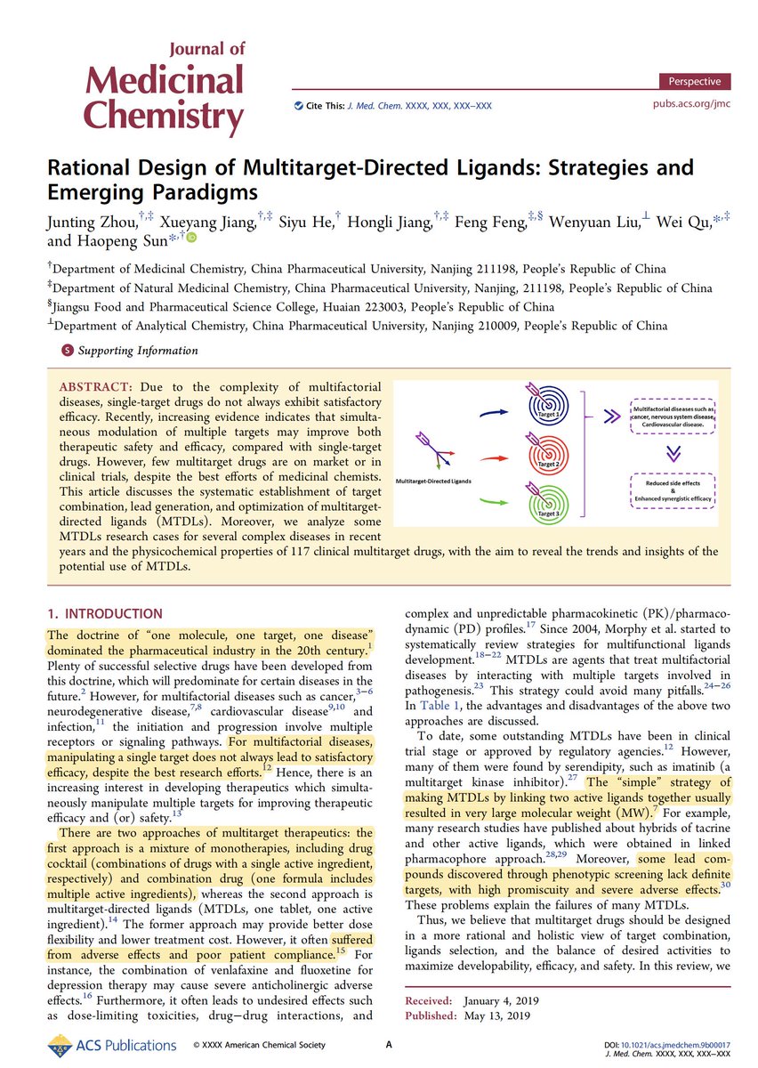 EvanJCarder's tweet photo. Should we place greater focus on developing multi-targeted agents? Nice perspective in @JMedChem on strategies to rationally design multi-targeted directed ligands. Can artificial intelligence soon assist with this multi-dimensional pursuit? Check it out! https://t.co/bE76bjna5y https://t.co/fOVDiIGSk1