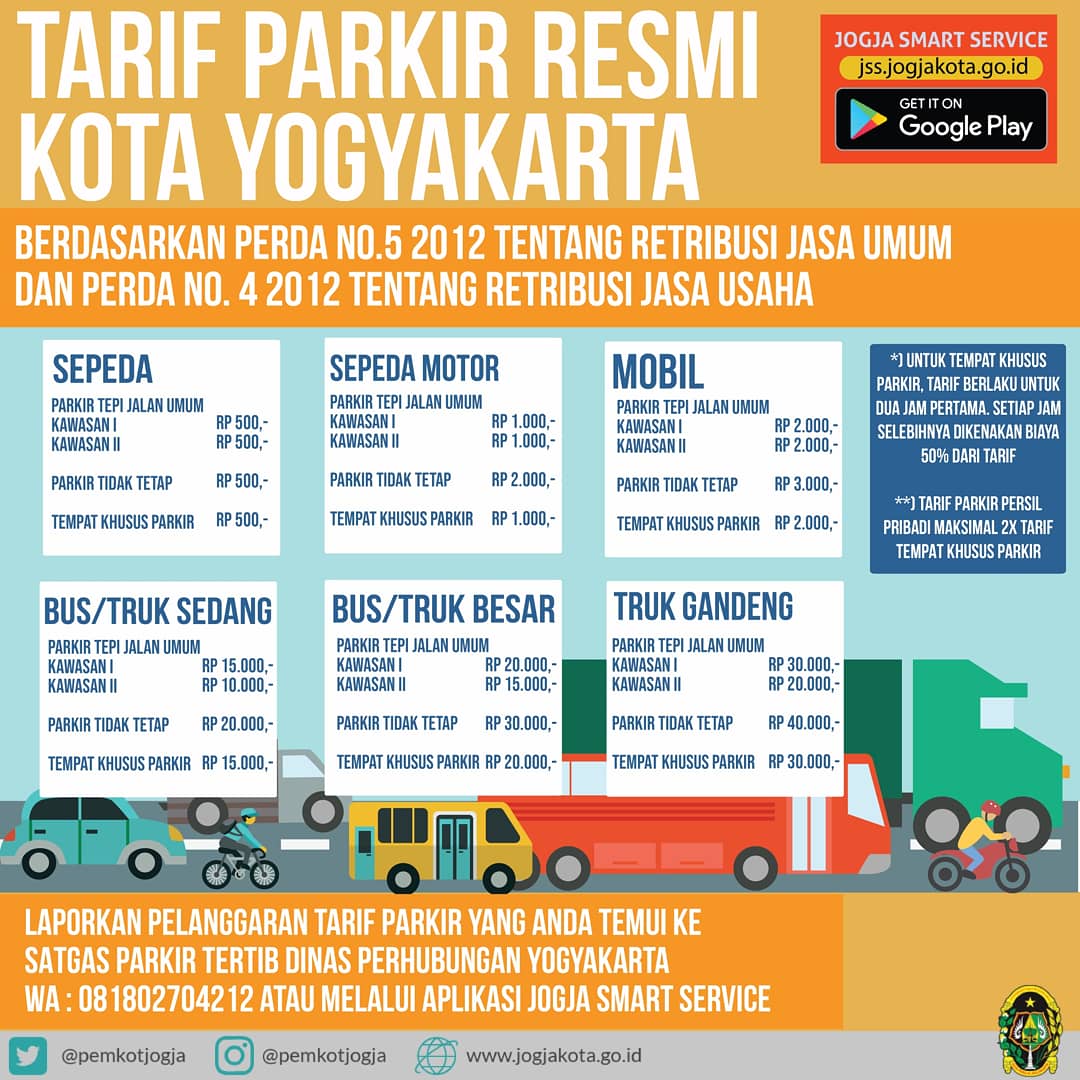 PemkotJogja's tweet photo. Sedherek, berikut tarif parkir resmi di Kota Yogyakarta, jika menemukan pelanggaran sumangga untuk melaporkan ke Satgas Parkir Dinas Perhubungan melalui WA 081802704212 atau aplikasi Jogja Smart Service nggih. Matur nuwun 🙏 https://t.co/tgrSAR5JMG