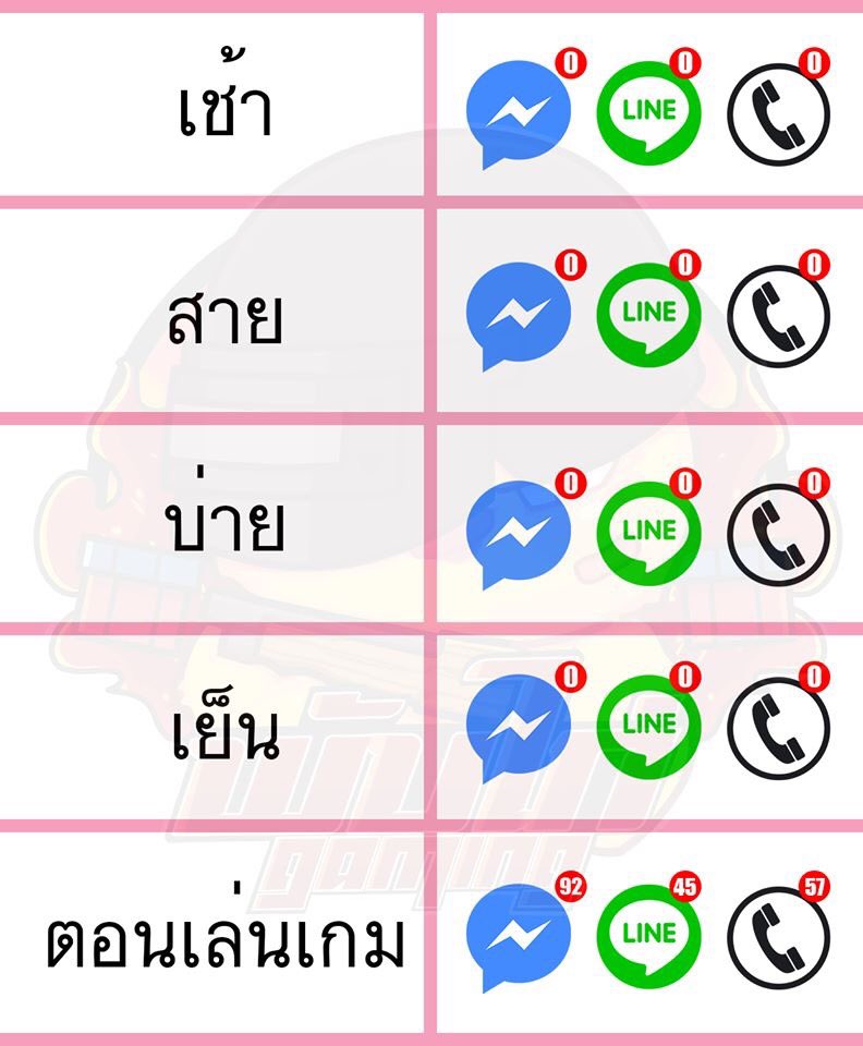 saenbloh ft;ติดเกม tweet media