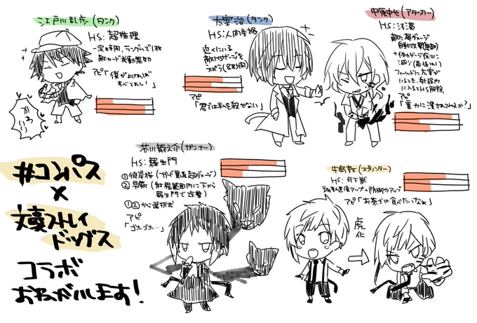 #コンパス
いつかコラボお願いします 