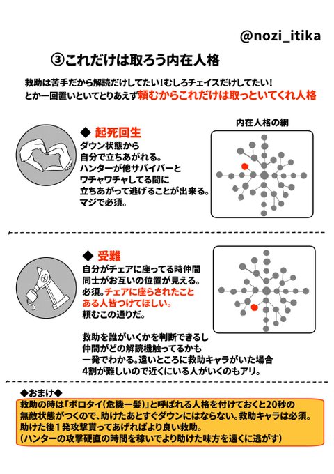 悠希さん の最近のツイート 2 Whotwi グラフィカルtwitter分析 悠希さん の最近のツイート 2 Whotwi グラフィカルtwitter分析