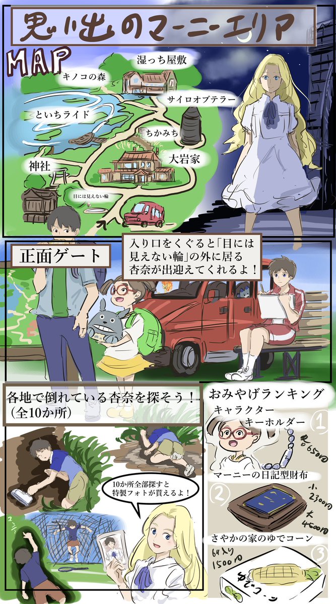 ジブリパーク 思い出のマーニー エリア ジブリパーク カコミスルの漫画