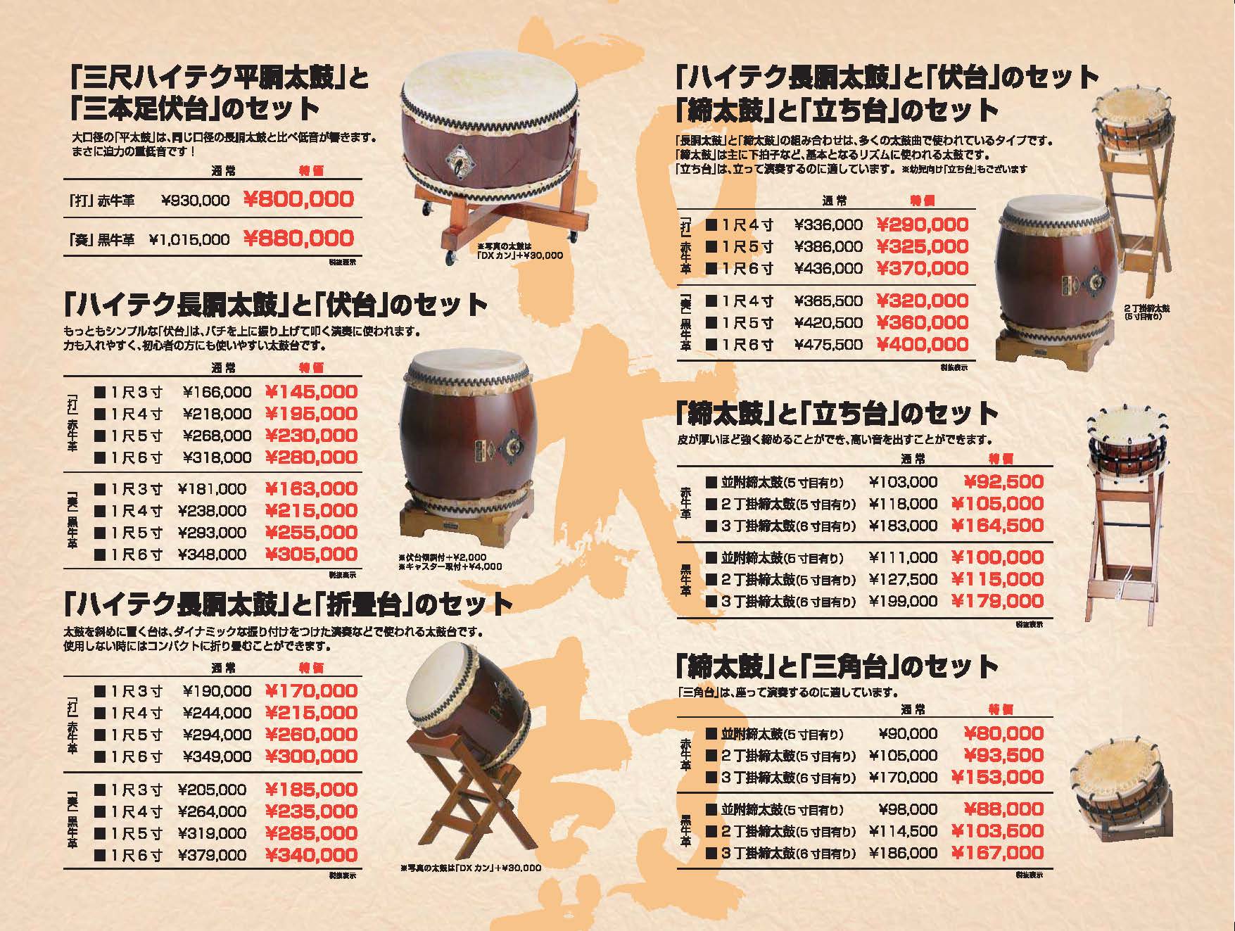ハイテク太鼓