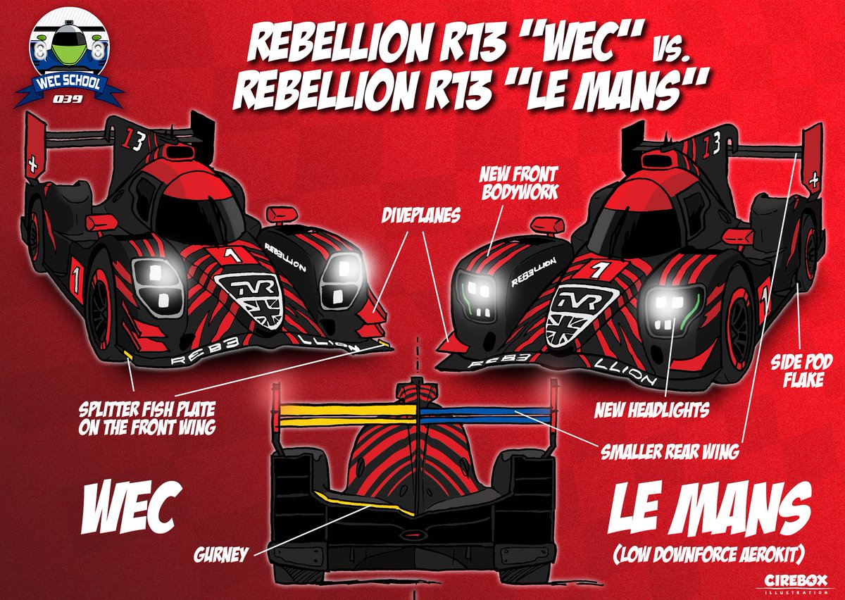 FIAWEC's tweet photo. While #LEMANS24 test day action is going on, let's have a closer look at @RebellionRacing's Le Mans kit. 👀

#WEC #WECSchool #SuperFinale @24hoursoflemans https://t.co/Wd9err9Hdw