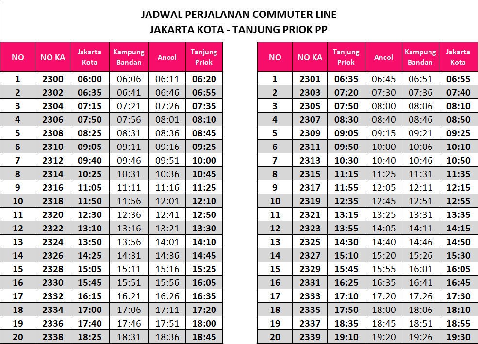 Simak Jadwal Krl Ke Bogor 2019 Terbaru 