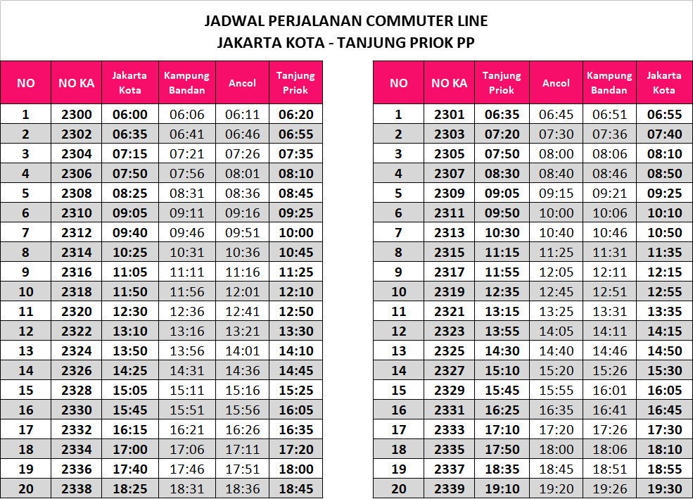 Jadwal krl jakarta bogor