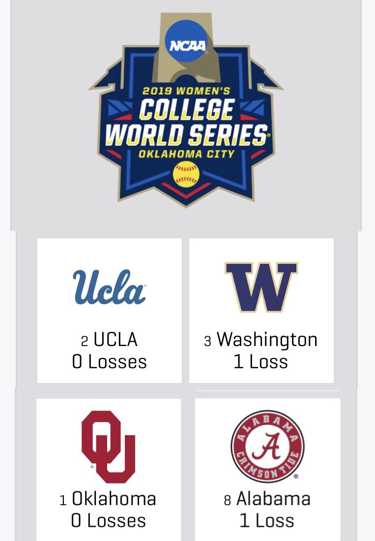 Two games today decide who will be playing the series (best 2 out of 3)!