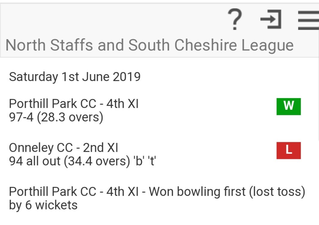 PPCC_Cricket's tweet photo. 4ths 97-4 continued their winning run with a solid victory over unbeaten @Onneley_CC @jonny_tatton with #4fer was the pick of the bowlers whilst brother Chris Tatton hit 23 no & Joe Price a quick 40 saw us home. #4ths https://t.co/bxKcAnhaau