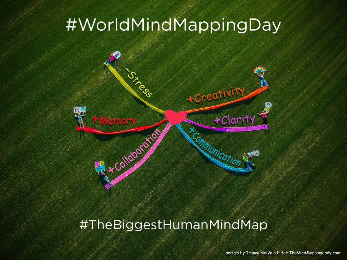 MindMappingLady's tweet photo. In honour of @Tony_Buzan and to celebrate #WorldMindMappingDay we realized #theBiggestHumanMindMap in #Milan, #Italy! #MindMap #TeamBuzan #GlobalMentalLiteracy Together we can! @MindMappingLady @MindMapsExpert @PhilChambers2 @MemoryDom @mindmapusa @Menteinf https://t.co/UyKfK7TP7T