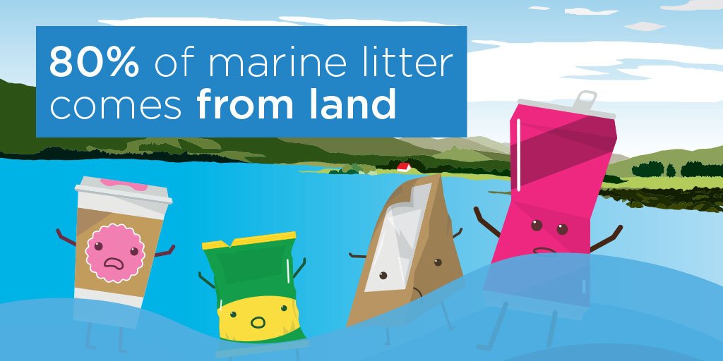 Clean Up Scotland tweet media